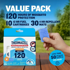 Fuel-ZoneGuard Mosquito Repellent Refills